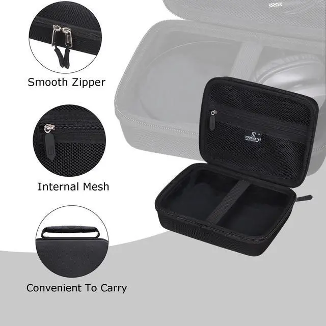 Alt view image 5 of 7 - Hard Storage Case for Necode Bluetooth Headset,Travel Case for Trucker Wireless Headset,Protective Hard Shell Portable Travel(Box for Sale) (Black)