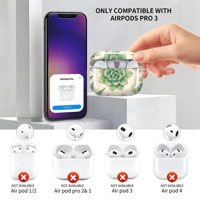 Alt view image 3 of 6 - Compatible with AirPod Pro 3 Case, Cute Hard TPU Protective Cover with Keychain, Shockproof Design Case for Women & Girls,Cute Succulent Cactus Plant
