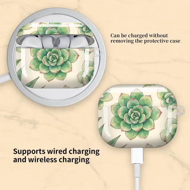 Alt view image 5 of 6 - Compatible with AirPod Pro 3 Case, Cute Hard TPU Protective Cover with Keychain, Shockproof Design Case for Women & Girls,Cute Succulent Cactus Plant