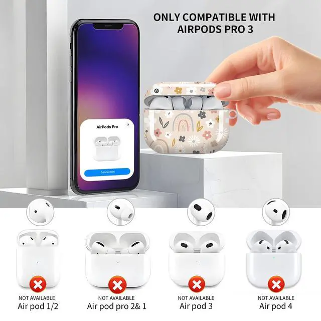 Alt view image 3 of 6 - Compatible with AirPod Pro 3 Case, Cute Hard TPU Protective Cover with Keychain, Shockproof Design Case for Women & Girls,Cute Flowers Rainbow