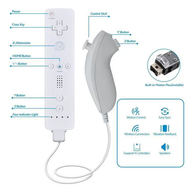 Alt view image 7 of 7 - Replacement Remote Control For Wii & Wii U, with Silicon Case and Nunchuck | White, Built-in 2 in 1 Motion Plus