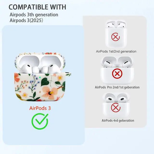 Alt view image 4 of 7 - AirPods Pro 3 Case (2025), Shockproof Soft Silicone Case Cover Compatible with Apple Airpods Pro3 Case, Cute Skin Cover with Bracelet Lanyard and Keychain for Men and Women (Flower)