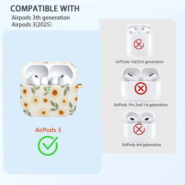 Alt view image 4 of 7 - AirPods Pro 3 Case (2025), Shockproof Soft Silicone Case Cover Compatible with Apple Airpods Pro3 Case, Cute Skin Cover with Bracelet Lanyard and Keychain for Men and Women (Small Flowers)