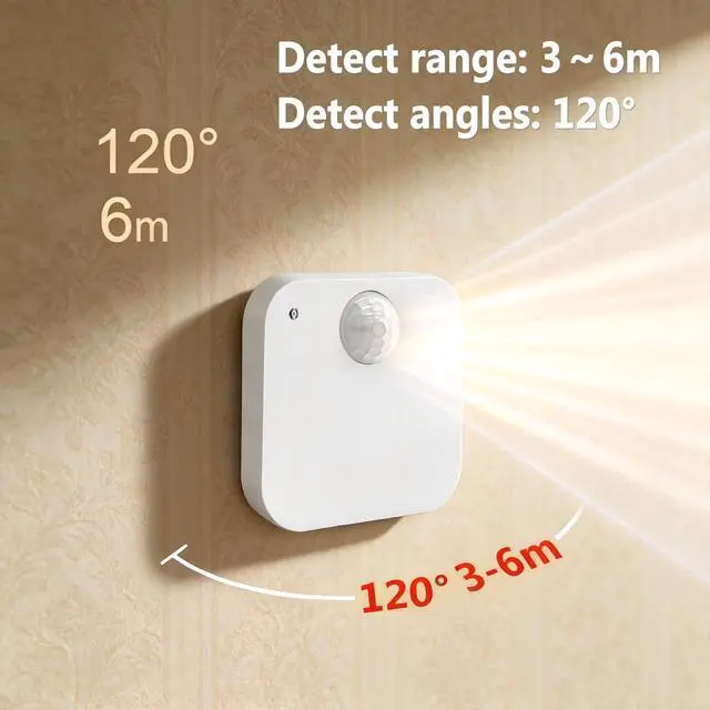 Alt view image 3 of 7 - Zigbee Wireless Human Presence Sensor, Smart mmWave Radar & PIR Motion Sensor, 6M Long Distance, 120° Large Angle for Indoor Home Security, Work with Tuya/Smartlife App, Zigbee Hub Required
