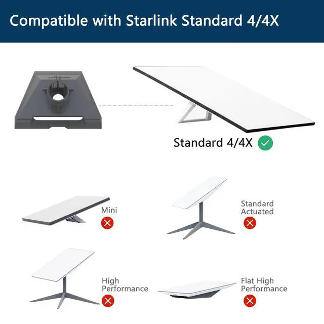 Alt view image 6 of 7 - Starlink Standard 4/4X Wall Mount Extendable with Pipe Adapter, 18.8"-26" Ajustable Horizontal Arm/28.3" Vertical Clearance for Roof Eave & Wall Mounting, Stainless Steel Heavy Duty
