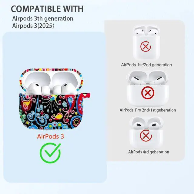 Alt view image 4 of 7 - AirPods Pro 3 Case (2025), Shockproof Soft Silicone Case Cover Compatible with Apple Airpods Pro3 Case, Cute Skin Cover with Bracelet Lanyard and Keychain for Men and Women (Jellyfish)