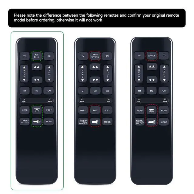 Alt view image 2 of 5 - Replacement Remote Control for Richmat HJH55, for Mattress Firm 600/3000 Adjustable Bed