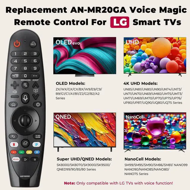 Alt view image 2 of 6 - Replacement for LG Remote Control AKB75855501, Lg Remote Control for Smart Tv with Voice and Pointer Function, Replaced MR19BA MR18BA MR21 MR22 MR23 MR24