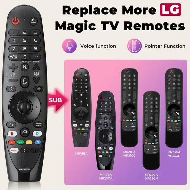 Alt view image 3 of 6 - Replacement for LG Remote Control AKB75855501, Lg Remote Control for Smart Tv with Voice and Pointer Function, Replaced MR19BA MR18BA MR21 MR22 MR23 MR24