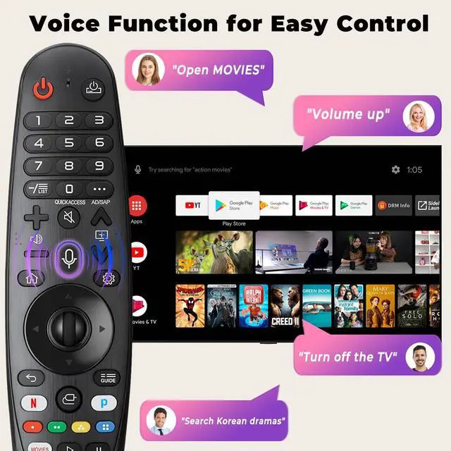 Alt view image 4 of 6 - Replacement for LG Remote Control AKB75855501, Lg Remote Control for Smart Tv with Voice and Pointer Function, Replaced MR19BA MR18BA MR21 MR22 MR23 MR24