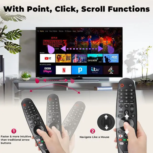 Alt view image 5 of 6 - Replacement for LG Remote Control AKB75855501, Lg Remote Control for Smart Tv with Voice and Pointer Function, Replaced MR19BA MR18BA MR21 MR22 MR23 MR24