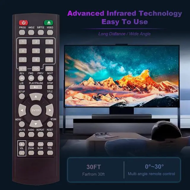 Alt view image 4 of 7 - Replace Remote Control Compatible with Onn Upscaling HDMI DVD Player | 100008761OA ONA18DP001 ONA19DP005 LR03 100008761 100093892