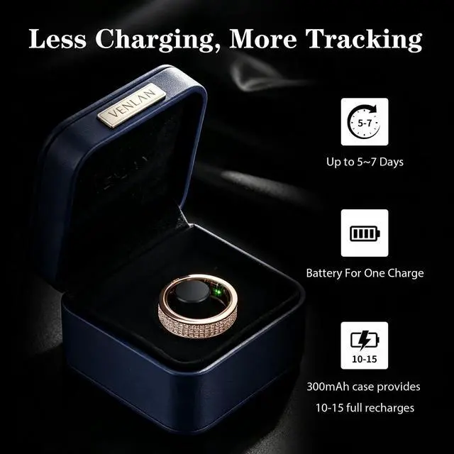 Alt view image 6 of 6 - Venlan Smart Ring for Women - Elegant Rose Glod Fitness Ring with 100+ Zirconia Crystals, Dual-Plated Platinum Coating, Real-Time Heart Rate, Sleep & Temperature Monitoring(#10)
