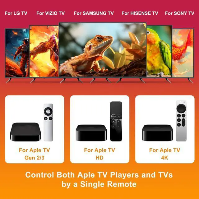 Alt view image 2 of 6 - 2PC Universal Replacement Remote for Aple TV 4K/ Gen 1 2 3 4/ HD A2843 A2737 A2169 A1842 A1625 A1427 A1469 A1378 A1218 (NO Voice