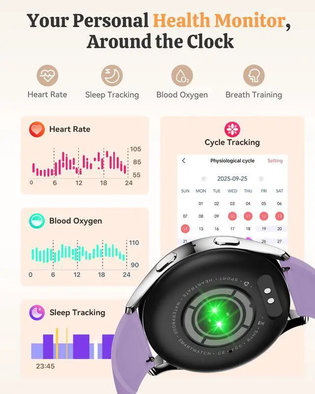 Alt view image 2 of 7 - Smart Watch Fitness Tracker for iPhone Android for Women Men, Activity Tracker with Calorie & Step Counter, 150+ Sports, Daily Workout & Sleep MonitorIP68 Waterproof Smartwatch (Purple)