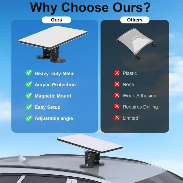 Alt view image 4 of 6 - for Starlink Mini Magnetic Mount with Adapter,Quick Release Roof Mount Kit for Truck, Boat, Car Roof,Vehicle, RV Mounting Kit,Sleek,Adjustable Angle and Lock Design