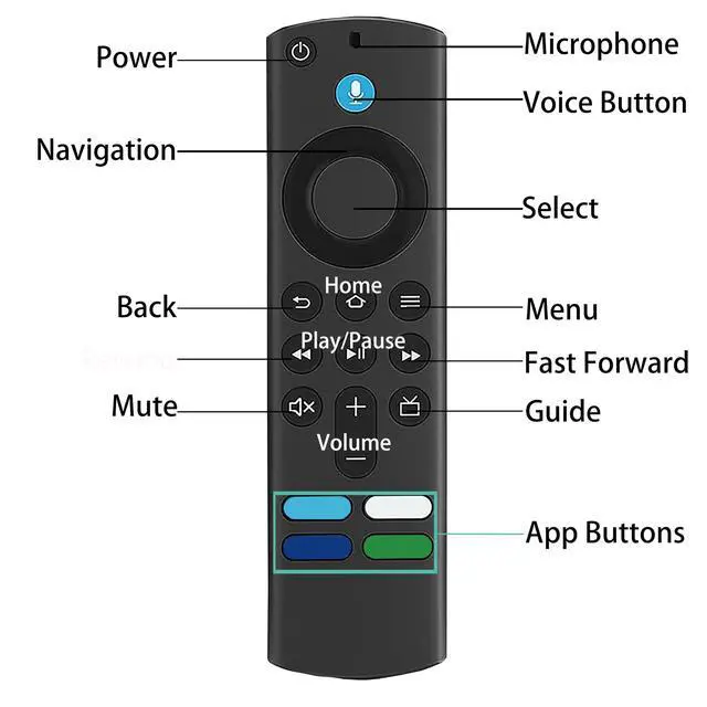 Alt view image 2 of 7 - L5B83G 3rd Gen Voice-Activated Remote Control - Compatible with Smart TV Stick (2nd Gen, 3rd Gen, Lite, 4K), TV Cube (1st & 2nd Gen) - Package Includes 2 Units