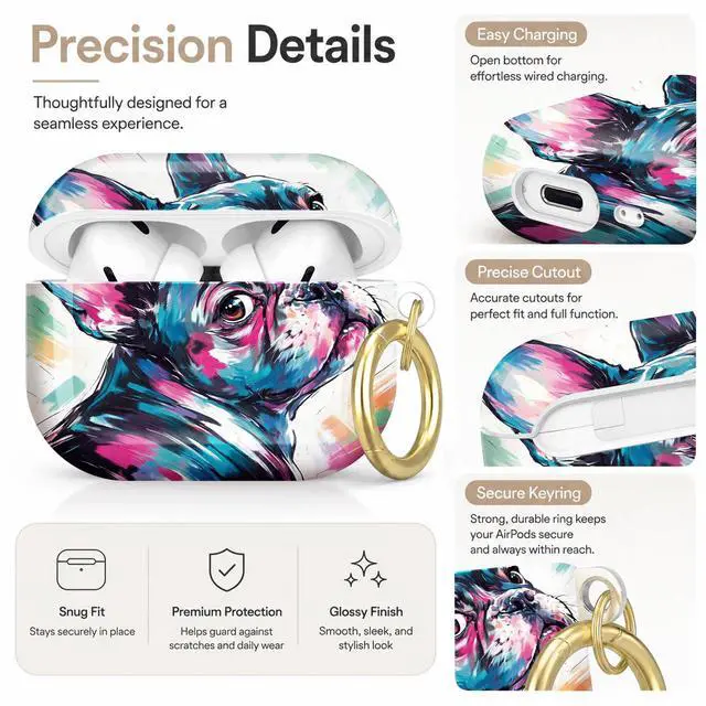 Alt view image 3 of 7 - Compatible with AirPod Pro 2nd/1st Generation Case Cover with Key Chain,Full Protective Shockproof Wireless Headphone Case for Airpod Pro 2023/2022/2019(Colorful Abstract Dog Portrait Art)