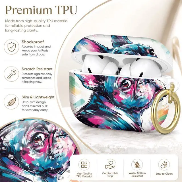 Alt view image 4 of 7 - Compatible with AirPod Pro 2nd/1st Generation Case Cover with Key Chain,Full Protective Shockproof Wireless Headphone Case for Airpod Pro 2023/2022/2019(Colorful Abstract Dog Portrait Art)
