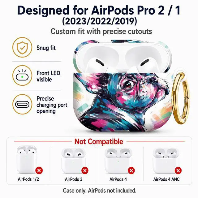 Alt view image 5 of 7 - Compatible with AirPod Pro 2nd/1st Generation Case Cover with Key Chain,Full Protective Shockproof Wireless Headphone Case for Airpod Pro 2023/2022/2019(Colorful Abstract Dog Portrait Art)