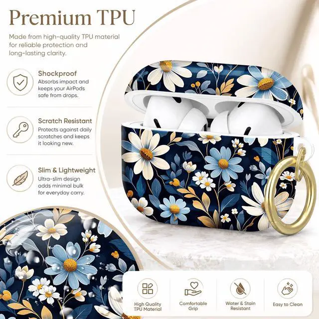 Alt view image 4 of 7 - Compatible with AirPod Pro 2nd/1st Generation Case Cover with Key Chain,Full Protective Shockproof Wireless Headphone Case for Airpod Pro 2023/2022/2019(Daisy Flowers Blue Leaves)