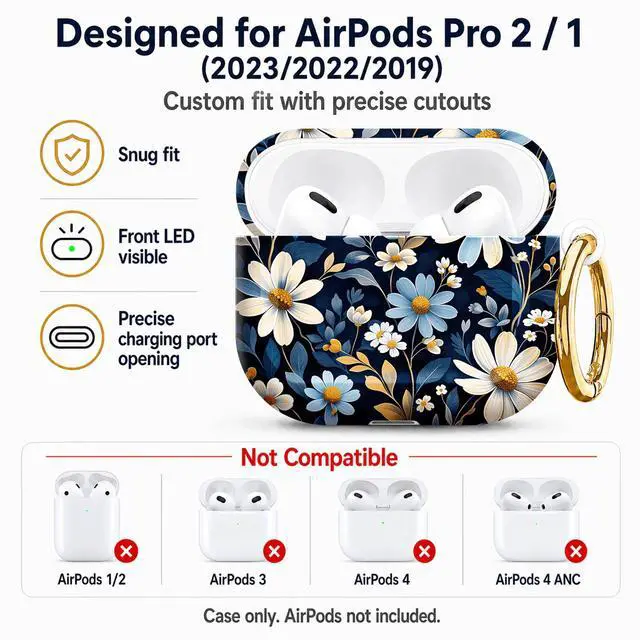 Alt view image 5 of 7 - Compatible with AirPod Pro 2nd/1st Generation Case Cover with Key Chain,Full Protective Shockproof Wireless Headphone Case for Airpod Pro 2023/2022/2019(Daisy Flowers Blue Leaves)