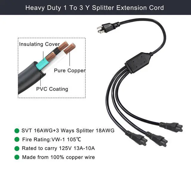 Alt view image 4 of 7 - Laptop Y Splitter Power Cord, 3FT NEMA 5-15P to 3X IEC 60320 C5 Female 3 Ways Outlet AC Power Cord, Universal 3-Slot Power Cable, C5 Y Spliiter for Notebooks/Monitor/TV/Printer