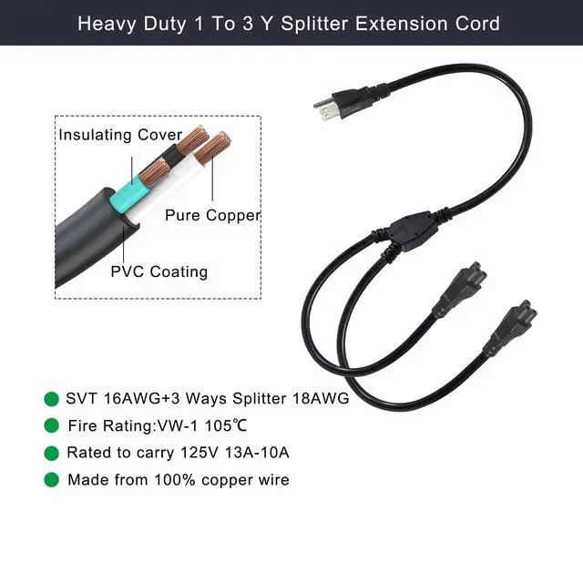 Alt view image 5 of 5 - C5 Power Cord Splitter 3FT, NEMA 5-15P to 2X IEC 60320 C5 Female, 1 to 2 Splitter Outlet Cloverleaf AC Power Cable, Y Splitter Cord for Laptop Chargers, Monitors, Printers & Projectors