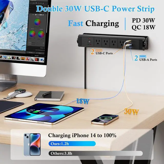 Alt view image 3 of 7 - Wall Mount Power Strip with Dual 30W USB-C, 180° Rotating Desk Edge Power Strip with 3 AC Outlets, 2 QC 18W USB-A Ports, Wall Mount Outlets with Switch 6FT Cord for Office and Home