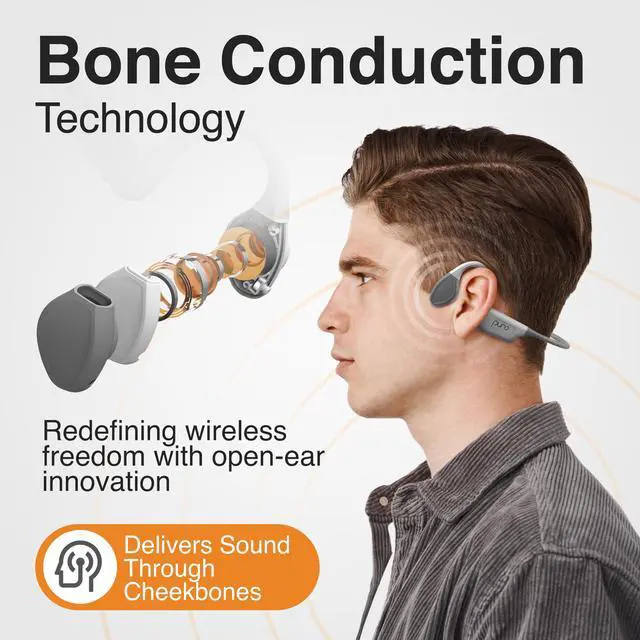 Alt view image 2 of 6 - Kids Headphones, Volume-Limiting 85dB, PuroFree, Grey | Bone Conduction Headphones Bluetooth 5.3 with Built-in Mic, Sweatproof & IPX5 Waterproof, 6-Hour Battery Life, Fitness