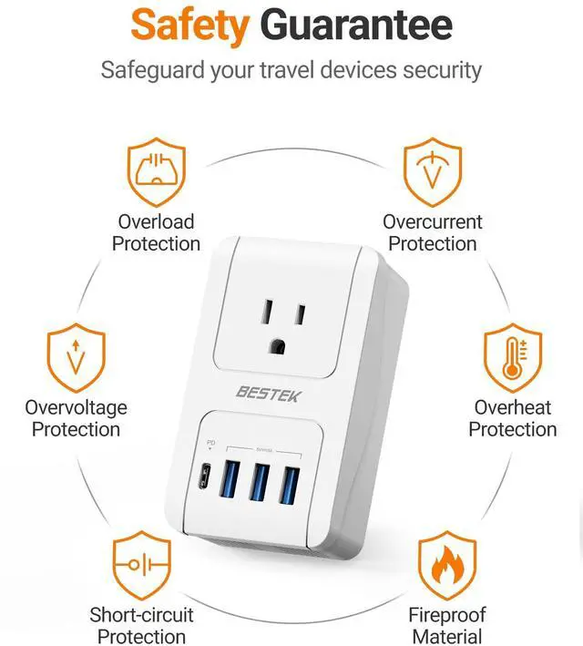 Alt view image 5 of 6 - International Travel Adapter, 3000W European Travel Plug Adapter for Hair Curling Iron, USB Travel Wall Charger with Worldwide Wall Plugs for US, EU(PD35W,1004, White)
