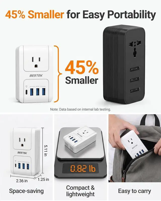 Alt view image 6 of 6 - International Travel Adapter, 3000W European Travel Plug Adapter for Hair Curling Iron, USB Travel Wall Charger with Worldwide Wall Plugs for US, EU(PD35W,1004, White)