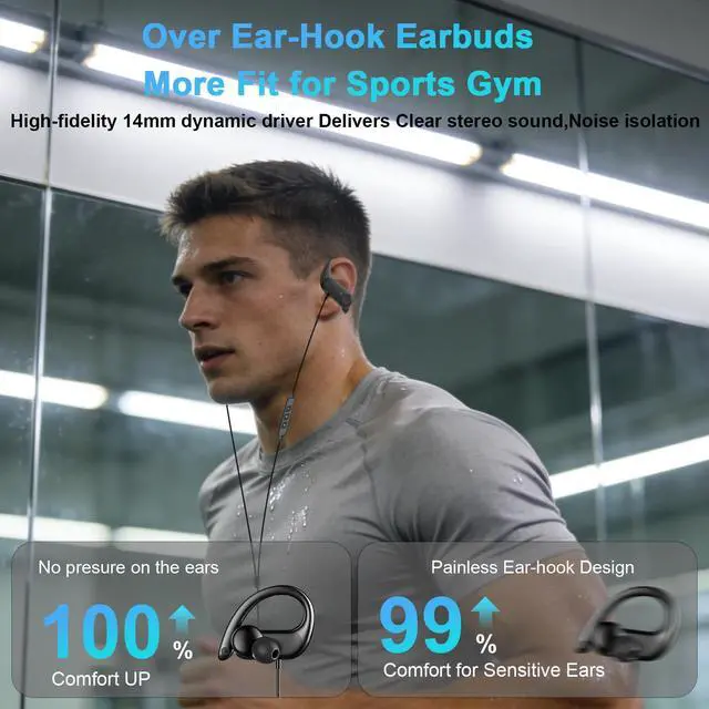 Alt view image 3 of 6 - USB C Headphones Wired Over Ear Earbuds for iPhone 17 16 Pro Max 15 | Type C Running Sport Headphones Wired Earphone with Ear Hooks Loop Mirophone for Samsung S26 S25 Ultra S24 S23/iPad A16 11th