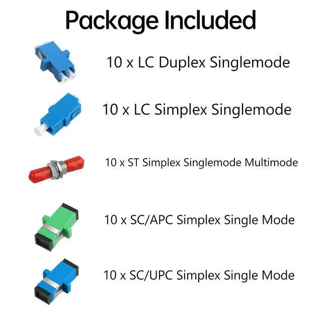 Alt view image 2 of 6 - Fiber Optic Couplers Kit for SC/UPC, SC/APC, ST, LC Cables Adapter, 5 Styles with 50pcs Fiber Optic Adapter Couplers for Single-Mode & Multi-Mode