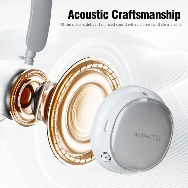 Alt view image 4 of 7 - On-Ear Bluetooth Headphones with ANC, 100H Playback, Dual Link, Lightweight Build for Home, Office, and Travel, Wireless Headset with Protein Leather Earpads