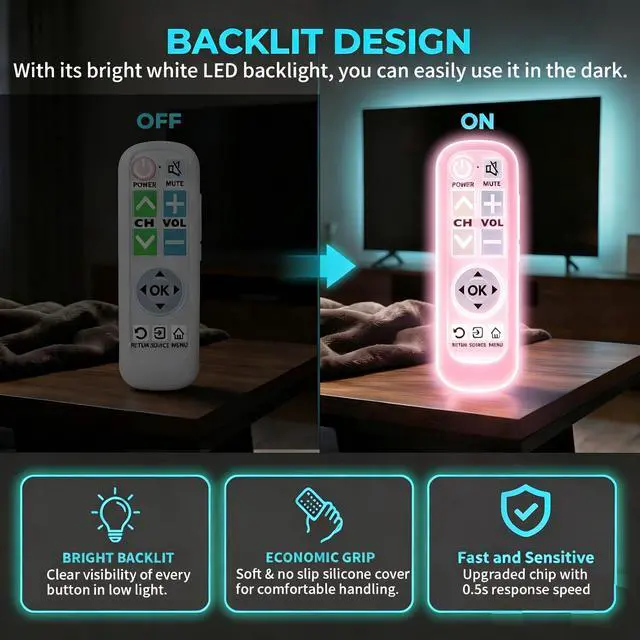 Alt view image 4 of 7 - Backlit Big Button Remote for LG TVwith Pink Silicone Cover | For LG tv Remote,Large Backlight KeyNo SetupSoft Glow CaseFor elderly peopleEconomic DesignSplash-proofBite-proof