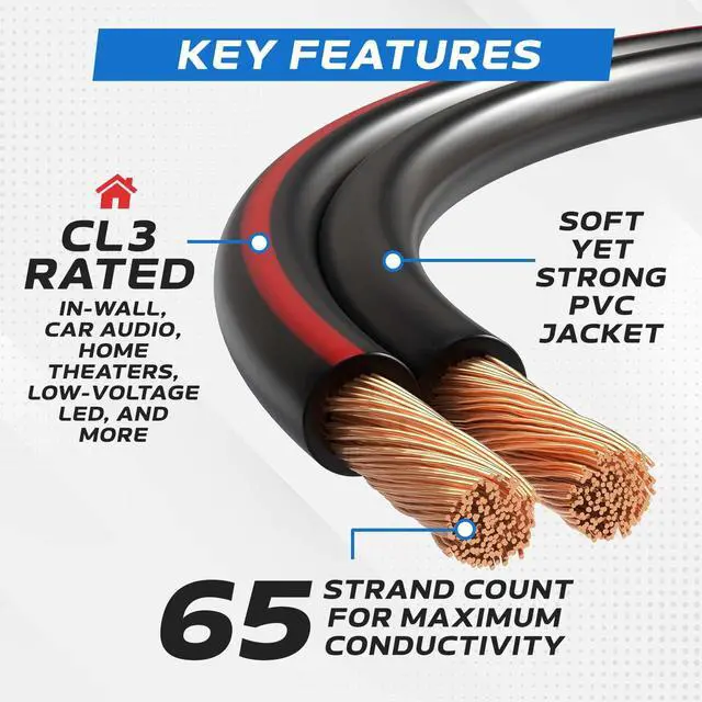 Alt view image 2 of 6 - Speaker Cable 250FT 12AWG 2 Conductors (12/2) CL3 Rated CCA (Copper Clad Aluminum) Black Jacket Compatible with Low Voltage LED Wire, Car Audio, Home Theater