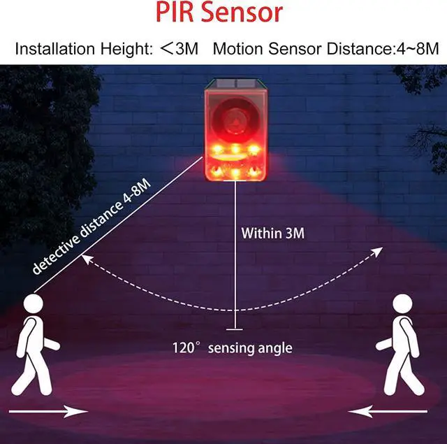 Alt view image 6 of 6 - Solar Motion Detector Alarm Light, 130db Sound Warning Security Strobe Siren Light,Gunshot Dog Barking Sound & Recording 20s Custom Message for Farm Villa Barn Yard Chicken Coop (1PCS)