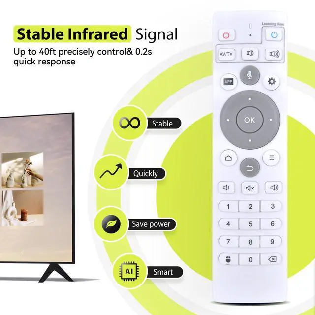 Alt view image 3 of 7 - Remote Control for Ubox Set-Top Box Ubox10 Ubox11 Ubox12 PRO MAX | No Programming,No Voice