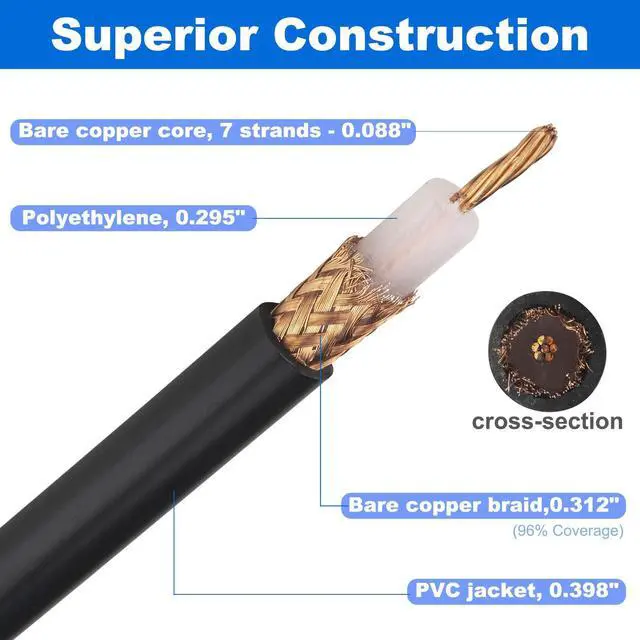 Alt view image 2 of 6 - RG213 Coaxial Cable Bulk 25FT, 50 Ohm Low Loss RG-213 Coax Cable | Bare Copper Stranded Center Conductor & Braid, Pro-Grade Wire for CB Ham Radio, Antenna Extension, DIY Connector Installation