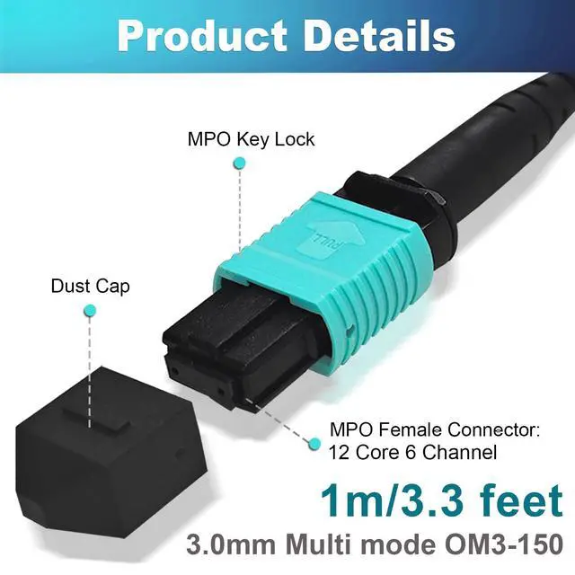 Alt view image 5 of 7 - 2Pcs 1m MPO Fiber Optic Patch Cord, OM3-150 Multi-Mode Cable Jumper Plug, Female to Female, 12 Core 6 Channel Type B, PC end face, LSZH 3.0mm, Compatible with 8 Core 4 Channel MPO