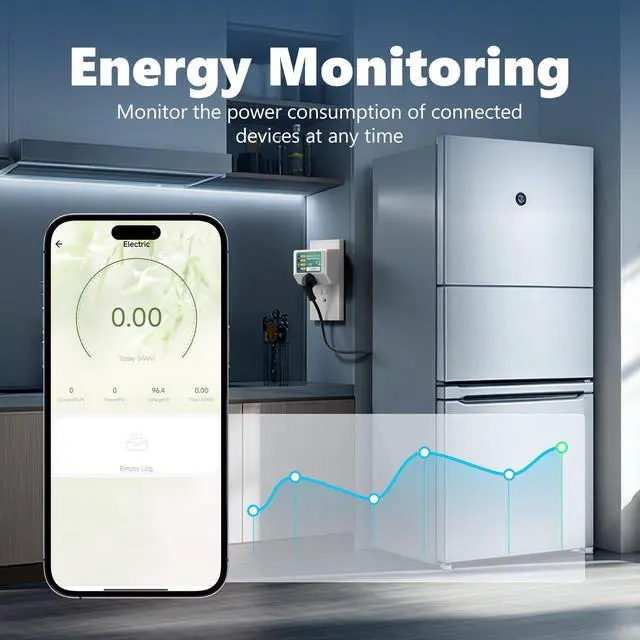 Alt view image 4 of 7 - Smart Surge Protector for Home Appliance, Smart Voltage Protector with Light Indicator, Smart Plug with APP Control, Energy Monitoring, Wall Mount Power Suppressor for Refrigerator/TV/PC