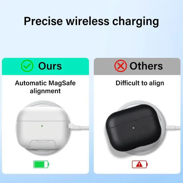 Alt view image 5 of 6 - Magnetic Lock Lid Case Compatible with AirPods Pro 3 | Built-in Phone Stand, MagSafe Ready, Shockproof Protective Cover with Lanyard
