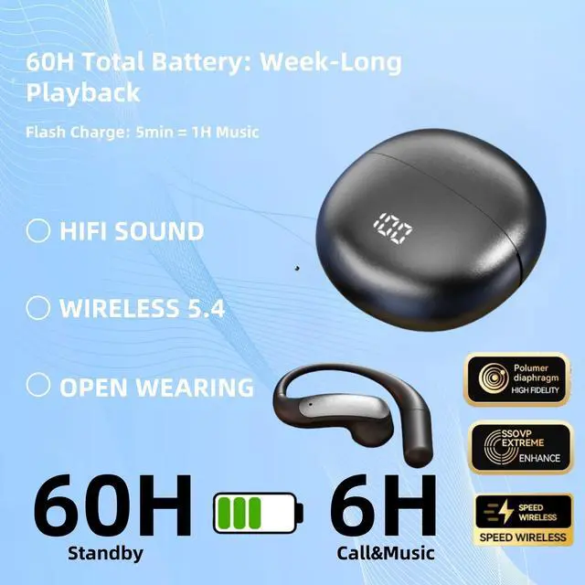 Alt view image 2 of 7 - Stylish Bluetooth Earbuds Over Ear for Women Wireless Open Ear Earbuds with 60H Playtime, BT5.4, 14.2mm Bass, IPX5 Waterproof, Secure Earhooks for Workouts/Running(Black)
