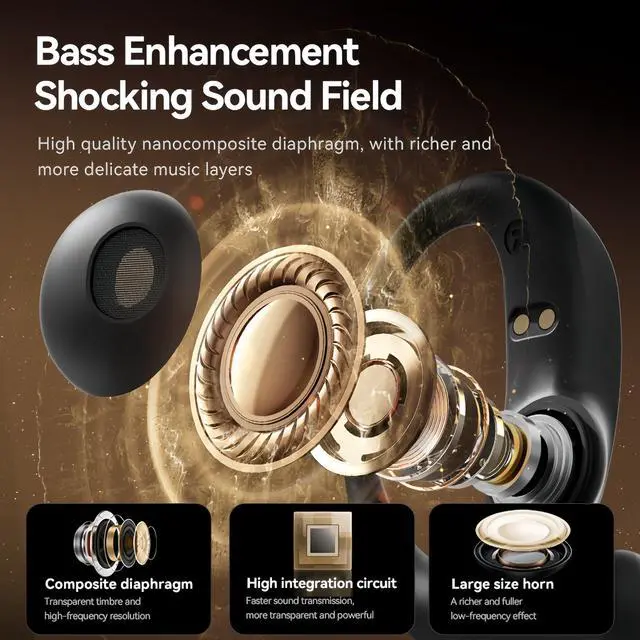 Alt view image 6 of 7 - Stylish Bluetooth Earbuds Over Ear for Women Wireless Open Ear Earbuds with 60H Playtime, BT5.4, 14.2mm Bass, IPX5 Waterproof, Secure Earhooks for Workouts/Running(Black)