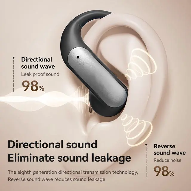 Alt view image 5 of 7 - Stylish Bluetooth Earbuds Over Ear for Women Wireless Open Ear Earbuds with 60H Playtime, BT5.4, 14.2mm Bass, IPX5 Waterproof, Secure Earhooks for Workouts/Running(Black)