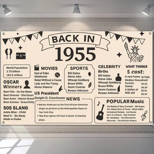 Main image of 1955 History Polyester Birthday Banner 71x43 Inch Decor | Polyester, 1955 Newspaper Theme, Birthday backdrop for milestone events, living rooms, and restaurants