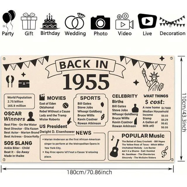 Alt view image 3 of 6 - 1955 History Polyester Birthday Banner 71x43 Inch Decor | Polyester, 1955 Newspaper Theme, Birthday backdrop for milestone events, living rooms, and restaurants