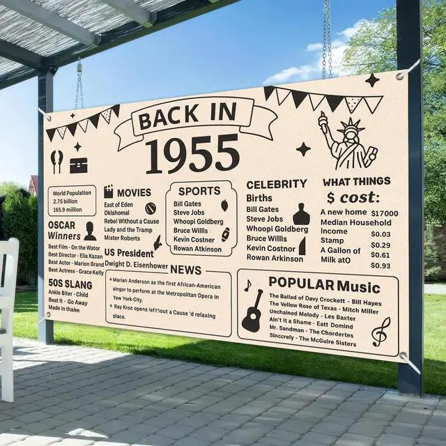 Alt view image 2 of 6 - 1955 History Polyester Birthday Banner 71x43 Inch Decor | Polyester, 1955 Newspaper Theme, Birthday backdrop for milestone events, living rooms, and restaurants