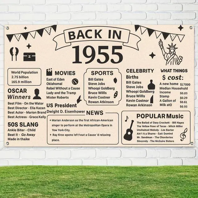 Alt view image 4 of 6 - 1955 History Polyester Birthday Banner 71x43 Inch Decor | Polyester, 1955 Newspaper Theme, Birthday backdrop for milestone events, living rooms, and restaurants